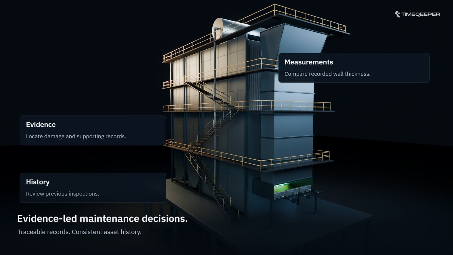 Stilstaand beeld uit de FurnIQ-video: 3D-weergave van een verbrandingsoven met callouts voor bewijs, metingen en historie